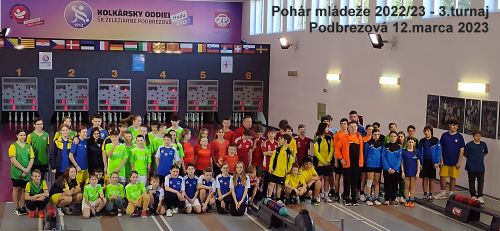 Spoločné foto účastníkov turnaja k 2023 15